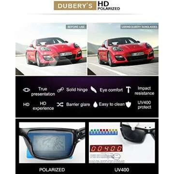 DUBERY Retro Polarized Sunglasses for Men Women