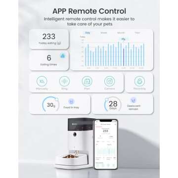 PF2 2.4G Healthy Automatic Cat feeder, 3.5L Automatic Dog Feeder with Video and Voice Call, APP data...