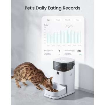 PF2 2.4G Healthy Automatic Cat feeder, 3.5L Automatic Dog Feeder with Video and Voice Call, APP data monitoring, Ceramic Bowl, Customized Timed Feeding,Freshness Preservation,Easy Removal for Cleaning