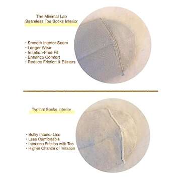 TheMinimalLab Cat Socks Women, Designer Cat Socks Gift Set, Cat Lady Gift Cat Lover Present, Novelty Fun Kitty Sock (6 Color Pack)