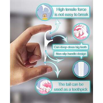 Holy rose Portable Dental Floss Picks Dispenser 2 Box,Travel Floss Case with Adult Floss Sticks 80Count,Portable Flosser Toothpick Perfect for Home,Travel Cleaning Teeth,Tool for Oral Care(Blue