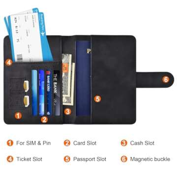 Eoehro Passport Holder for Travel Essentials, Passport Wallet Cover Case for Travel Must Haves Accessories,Passport Book Holders for Women and Men(black)