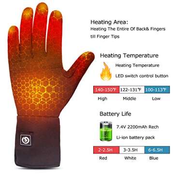 Heated Glove Liners for Men Women,Rechargeable Electric Battery Heating Riding Ski Snowboarding Hiking Cycling Hunting Thin Gloves Hand Warmer