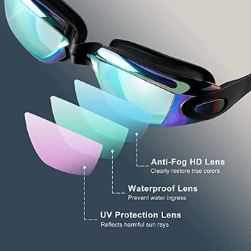 COOLOO Swim Goggles Anti Fog UV Protection Comfort Fit