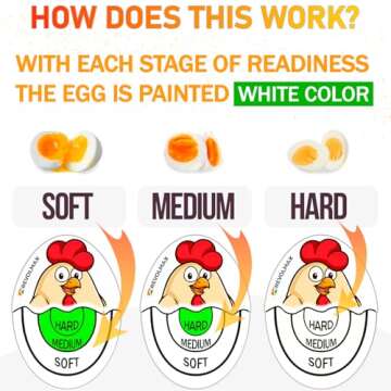 Egg Timer That Goes in Water, Color Changing Egg Timer, Perfect for Boiling Eggs - Hard, Medium, Soft (1 Pack, Green)