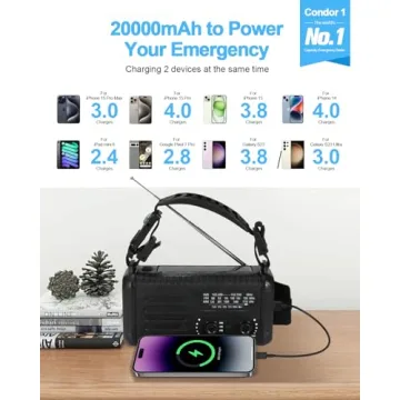 Emergency Crank Radio – 20000mAh Solar Hand Crank Weather Radio with NOAA/AM/FM, Charger, Flashlig...