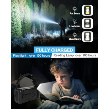 Emergency Crank Radio with 20000mAh Battery and NOAA Alerts