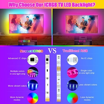 maylit ICRGB TV LED Backlight, 16.4ft Bluetooth LED Lights for TV 65-75in, USB Powered TV Lights Kit with Remote and App Control, Music Sync, Color Change with TV Sound, Bias Lighting for HDTV