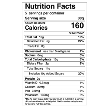 Neuhaus Belgian Classic Dark Chocolate Gift Collection