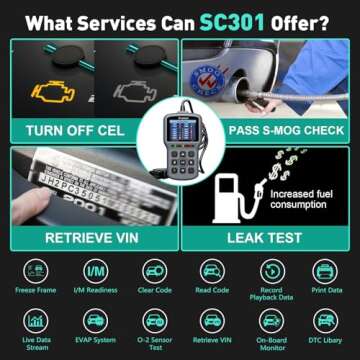 CGSULIT OBD2 Scanner SC301 Car Code Reader with Smog Check & Check Engine Light Reset, Read/Clear Er...