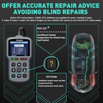 CGSULIT OBD2 Scanner SC301 Car Code Reader with Smog Check & Check Engine Light Reset, Read/Clear Error Code, Live Data, DTC Lookup, On-Board Monitor Test, Diagnostic Scan Tool for Cars After 1996