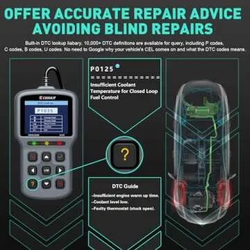 CGSULIT OBD2 Scanner SC301 - Engine Diagnostics Tool
