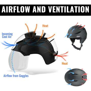 TurboSke Ski Helmet: Lightweight & Audio Compatible