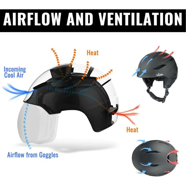 TurboSke Ski Helmet: Lightweight & Audio Compatible