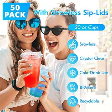 Lilymicky 20 oz Clear Plastic Cups with Sip Lids Pack