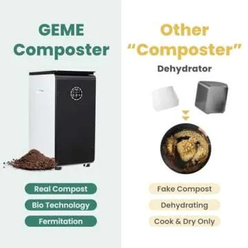 GEME Smart 19L Electric Composter for Efficient Kitchen Composting