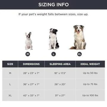 Bedsure Memory Foam Dog Bed for Large Dogs - Orthopedic Egg&Memory Foam Dog Sofa Bed with Soft Sherpa Surface, Bolster Pet Couch with Removable Washable Cover,Waterproof Layer and Nonskid Bottom, Grey