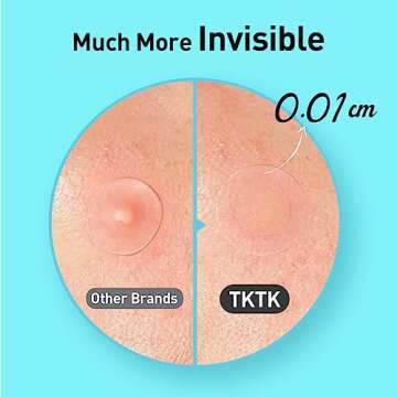 TKTK Pimple Patches, 12 mm Invisible Acne Patches for Face with Salicylic Acid, 0.01cm Extra Thin Ou...