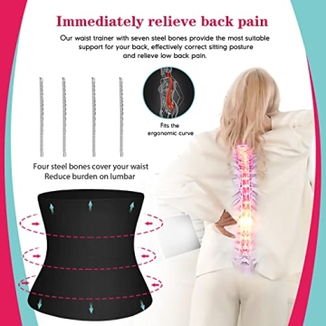 LODAY Postpartum Recovery Belt for Comfort Support