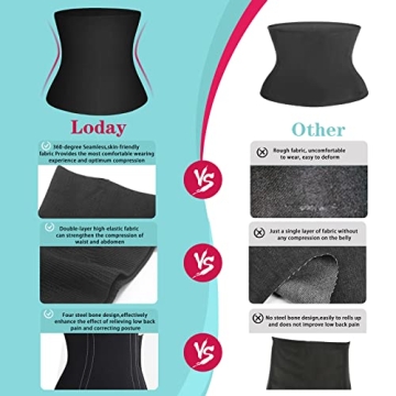 LODAY Postpartum Recovery Belt for Comfort Support
