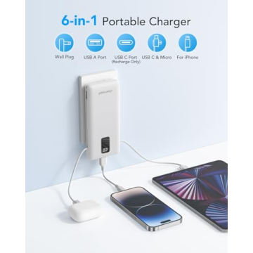 Charmast Portable Charger Built-in Cables & Plug