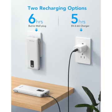 Charmast Portable Charger Built-in Cables & Plug