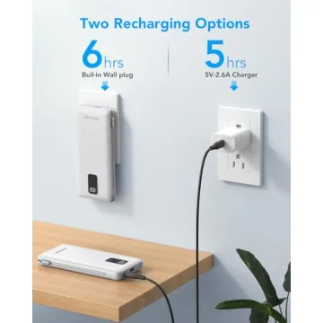 Charmast Portable Charger Built-in Cables & Plug