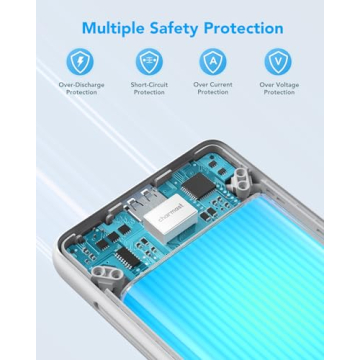 Charmast Portable Charger Built-in Cables & Plug