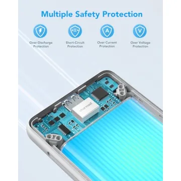 Charmast Portable Charger Built-in Cables & Plug