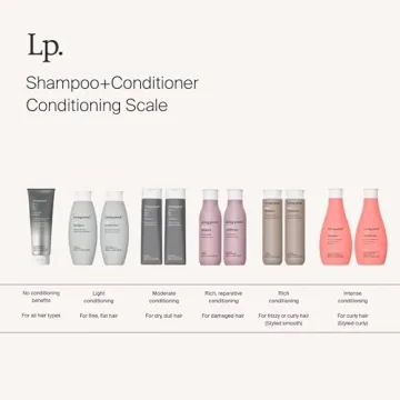 Boost Your Hair Volume with Living Proof Full Conditioner
