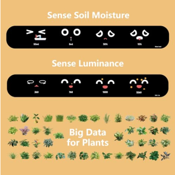 PLANTSIO Smart pet Planter Robot Guidance on Plant Care with Emojis, Adorable Plant Companion with Rich Gesture Interaction, Neat Desk Setup Gift (Purple)