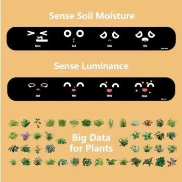 PLANTSIO Smart pet Planter Robot Guidance on Plant Care with Emojis, Adorable Plant Companion with Rich Gesture Interaction, Neat Desk Setup Gift (Purple)