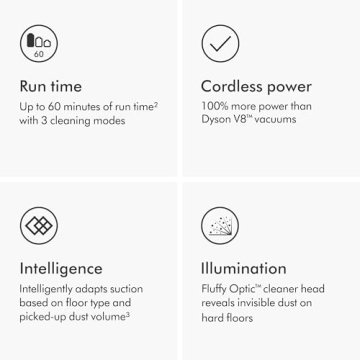 Dyson V15 Detect Plus Cordless Vacuum for Deep Cleaning