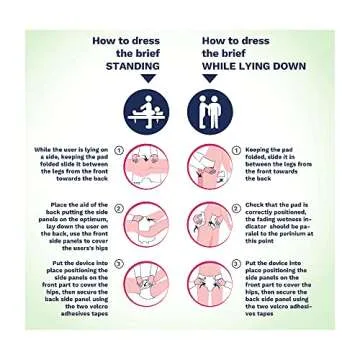 Dry Direct Super Brief - Ultimate Comfort and Absorbency