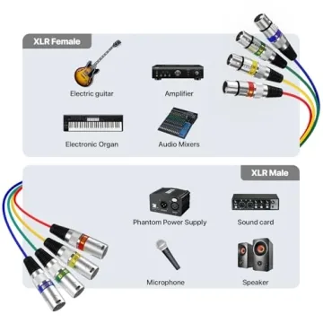 EBXYA 4 Channel XLR Snake Cable for Audio Professionals