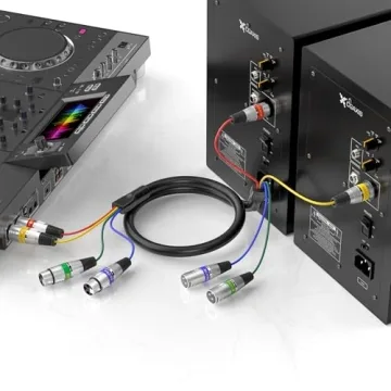 EBXYA 4 Channel XLR Snake Cable for Audio Professionals