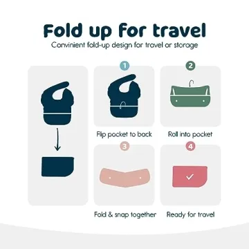 Tiny Twinkle Waterproof Baby Bib - Stylish & Safe Feeding