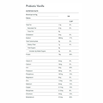 Nuzest Digestive Support Protein – Premium Vegan Pea Protein