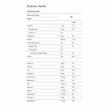 Nuzest Digestive Support Protein – Premium Vegan Pea Protein