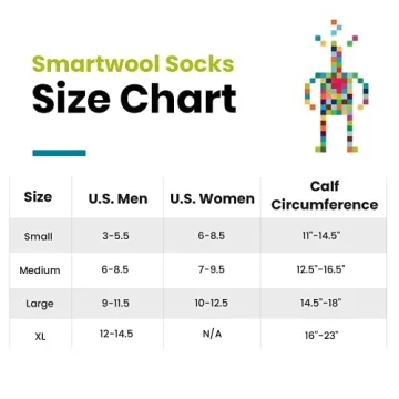 Smartwool Merino Wool Ski Socks for Men and Women