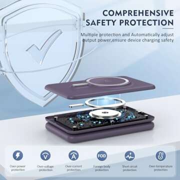 Wireless Charger iPhone - Foldable 3-in-1 Charging Station