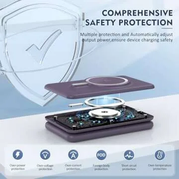 Wireless Charger iPhone - Foldable 3-in-1 Charging Station