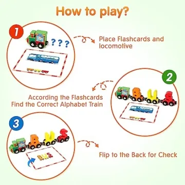 Vanmor Wooden Alphabet Train Set - Learning Toy for Kids