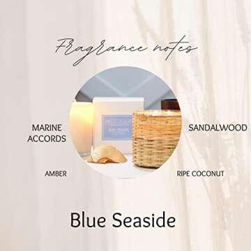 Field + Fleur by Hillhouse Naturals Blue Seaside2 Wick Woven Glass Candle–Tangy Citrus,ripe Coconut,with a Scent of Warm Amber,Musk and Spicy sandalwood-100% Soy Wax Blend–Burn time 75+ Hours
