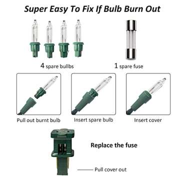 FUNPENY Christmas Lights, 30FT 150 Incandescent Mini Clear String Lights, Warm White Christmas Light...