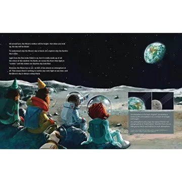 If You Had Your Birthday Party on the Moon: Kids' Adventure Book