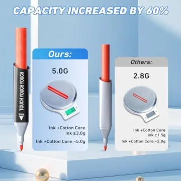 Vibrant Zmcik 80 Colors Dual Tip Alcohol Markers Set