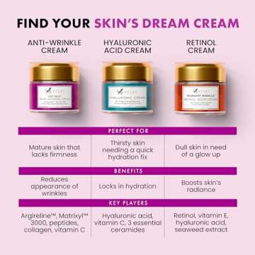 Revitalize Skin with Collagen Anti Aging Face Cream