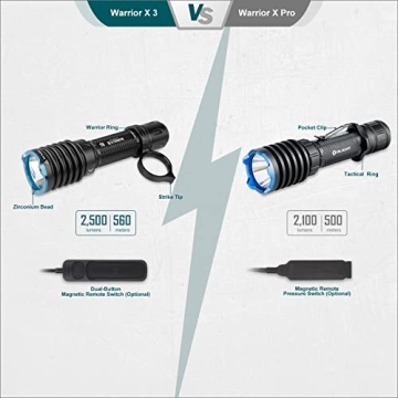OLIGHT Warrior X 3 Tactical Flashlight 2500 Lumens