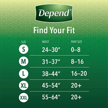 Depend FIT-FLEX Women’s Incontinence Underwear, Maximum Absorbency, 56 Count